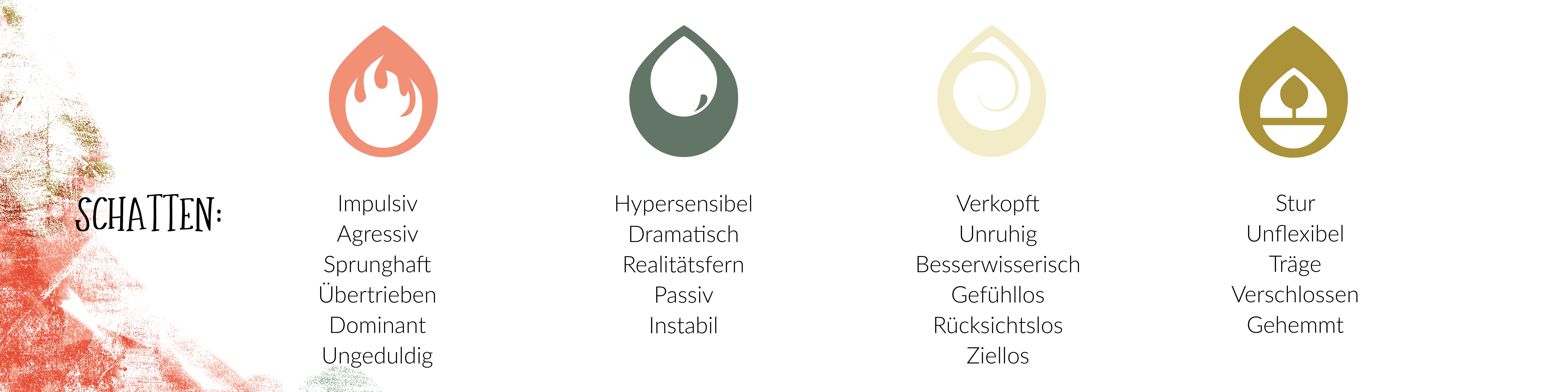 Elemente_Negativ_Saskia-Diederichsen_Blog.jpg