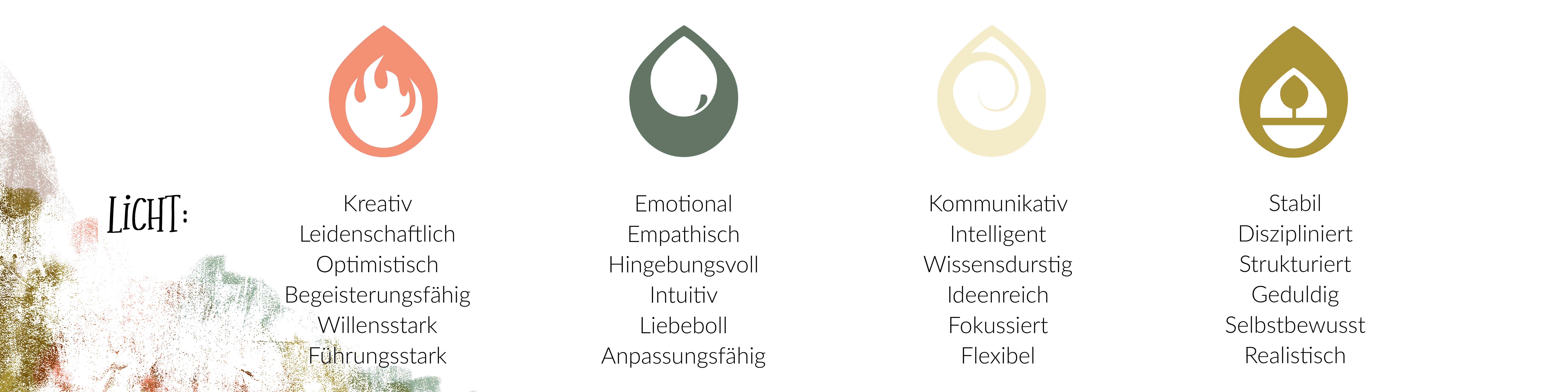 Elemente_Positiv_Saskia-Diederichsen_Blog.jpg